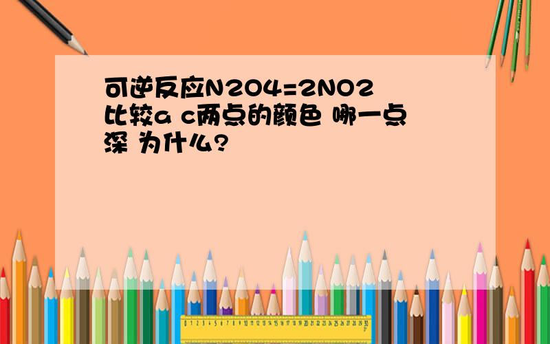 可逆反应N2O4=2NO2 比较a c两点的颜色 哪一点深 为什么?