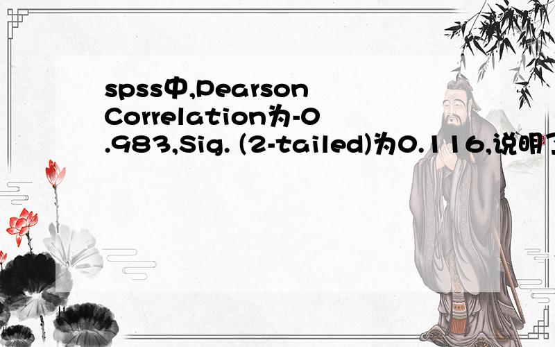 spss中,Pearson Correlation为-0.983,Sig. (2-tailed)为0.116,说明了什么?显著相关吗?请帮我分析一下另外看什么可以了解这么知识,可以推荐一下吗?