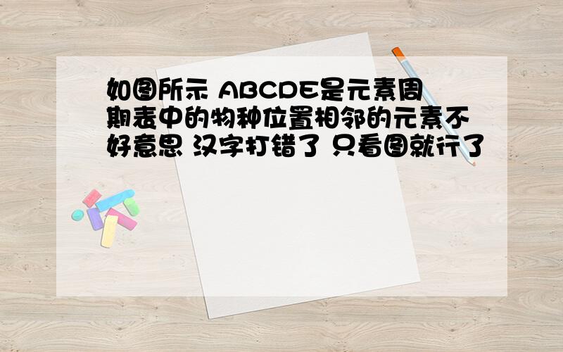 如图所示 ABCDE是元素周期表中的物种位置相邻的元素不好意思 汉字打错了 只看图就行了