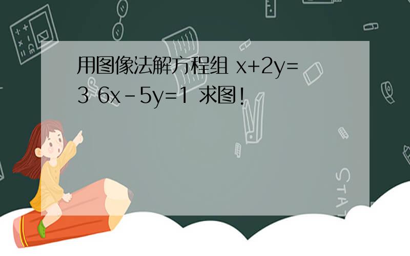 用图像法解方程组 x+2y=3 6x-5y=1 求图!