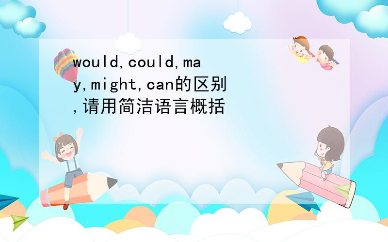 would,could,may,might,can的区别,请用简洁语言概括