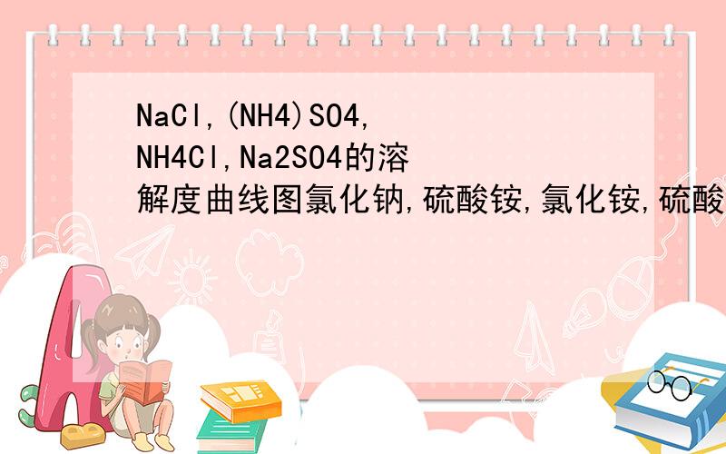 NaCl,(NH4)SO4,NH4Cl,Na2SO4的溶解度曲线图氯化钠,硫酸铵,氯化铵,硫酸钠的溶解度曲线图