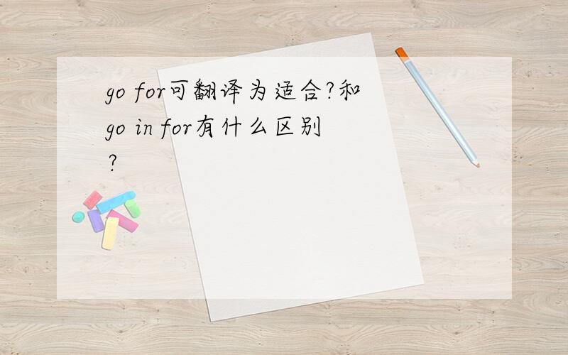 go for可翻译为适合?和go in for有什么区别?