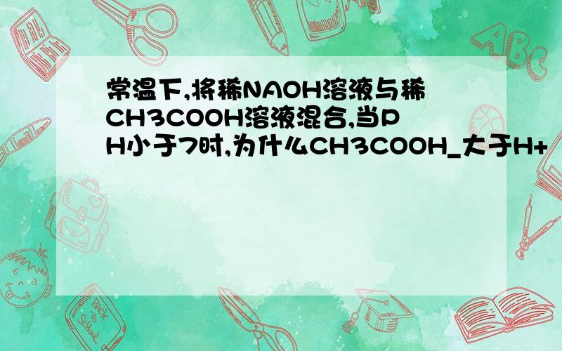 常温下,将稀NAOH溶液与稀CH3COOH溶液混合,当PH小于7时,为什么CH3COOH_大于H+