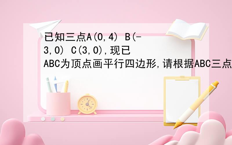 已知三点A(0,4) B(-3,0) C(3,0),现已ABC为顶点画平行四边形,请根据ABC三点的坐标,写出第四个顶点D的坐标