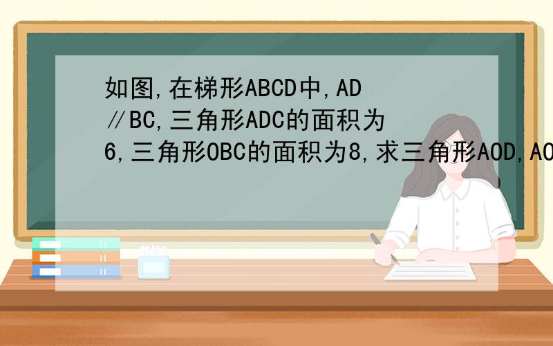 如图,在梯形ABCD中,AD∥BC,三角形ADC的面积为6,三角形OBC的面积为8,求三角形AOD,AOB的面积如题!快啊=.=