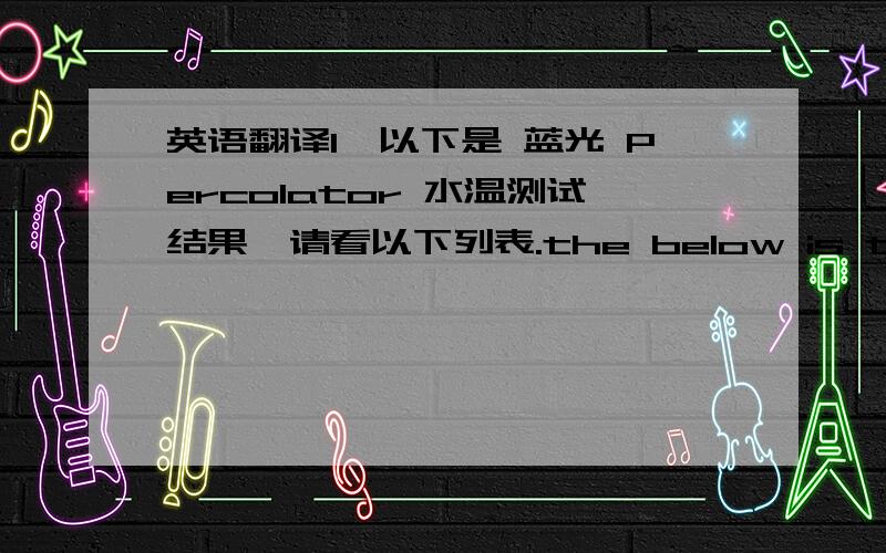 英语翻译1、以下是 蓝光 Percolator 水温测试结果,请看以下列表.the below is temperature test list of percolator in NanGuang,please check them