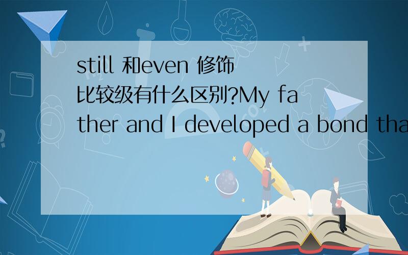 still 和even 修饰比较级有什么区别?My father and I developed a bond that was ______ closer than it already was.答案是even为什么不能选still?字典上解释even better=still better