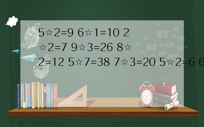 5☆2=9 6☆1=10 2☆2=7 9☆3=26 8☆2=12 5☆7=38 7☆3=20 5☆2=6 6☆5=33 5☆8=() 9☆8=() 4☆4=()☆各是多少?5☆2=9 6☆1=10 2☆2=79☆3=26 8☆2=12 5☆7=38 7☆3=20 5☆2=6 6☆5=33 5☆8=() 9☆8=() 4☆4=()☆是什么?