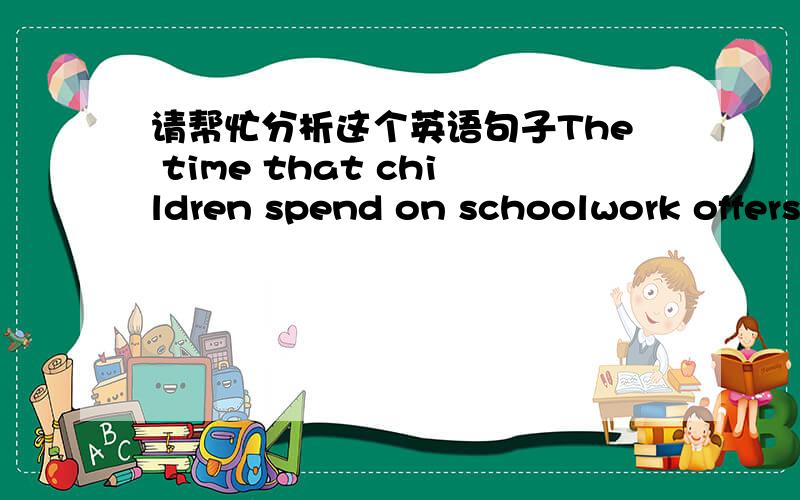 请帮忙分析这个英语句子The time that children spend on schoolwork offers them more educationa than thier free time does.1,that在句子中是什么成分?这是主语从句?2,their free time does是倒装句?不明白为什么这么写.