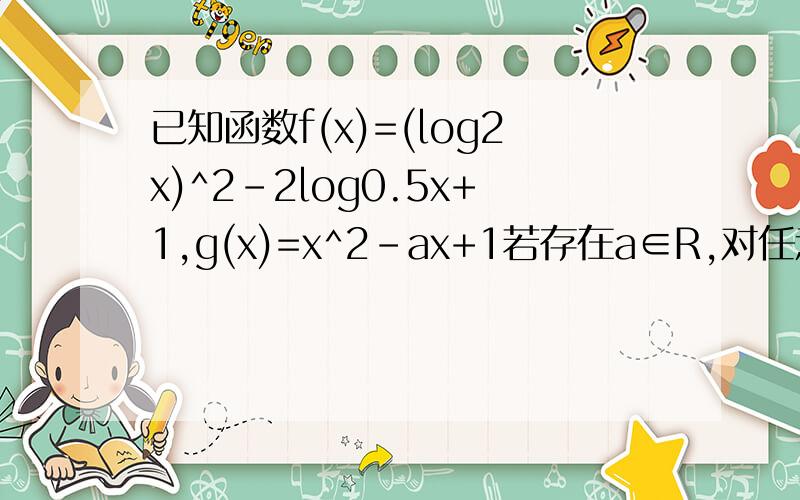 已知函数f(x)=(log2x)^2-2log0.5x+1,g(x)=x^2-ax+1若存在a∈R,对任意x1∈[1/8,2],总存在唯一x0∈[-1,2],使得f(x1)=g(x0)成立.求实数a的取值范围