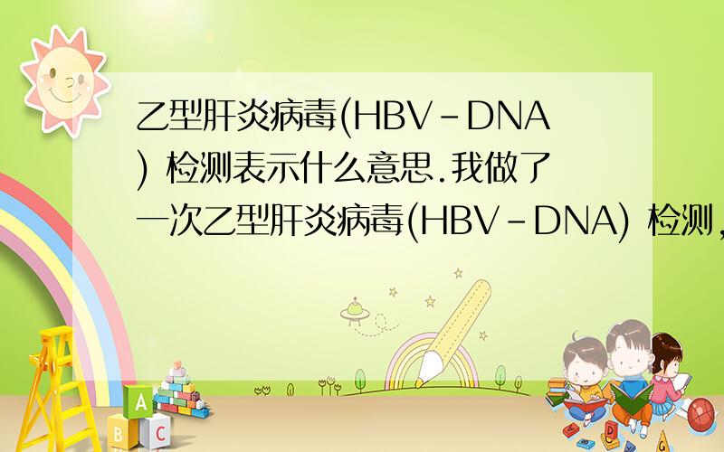 乙型肝炎病毒(HBV-DNA) 检测表示什么意思.我做了一次乙型肝炎病毒(HBV-DNA) 检测,检测下限为＜1.00×103拷贝/毫升  ,检测结果为＜1.00×103拷贝/毫升,有什么问题没有?望能得到解答.乙肝五项为小三