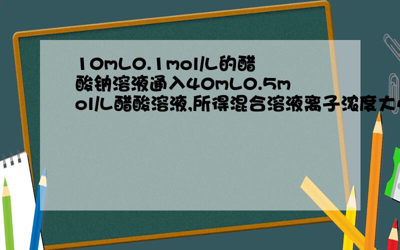 10mL0.1mol/L的醋酸钠溶液通入40mL0.5mol/L醋酸溶液,所得混合溶液离子浓度大小比较?