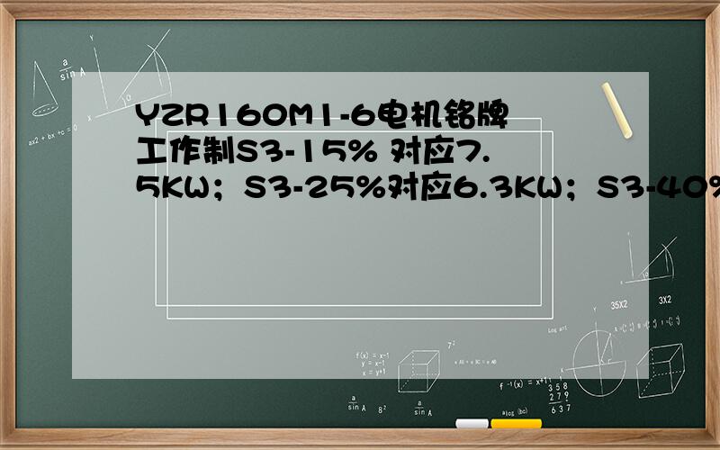 YZR160M1-6电机铭牌工作制S3-15% 对应7.5KW；S3-25%对应6.3KW；S3-40%对应5.5KW；S3-60%对应5.对于我要造一台当备用的设备计划,型号我应该怎么写?是YZR160M1-6-7.5KW还是YZR160M1-6-5.5KW还是怎么?