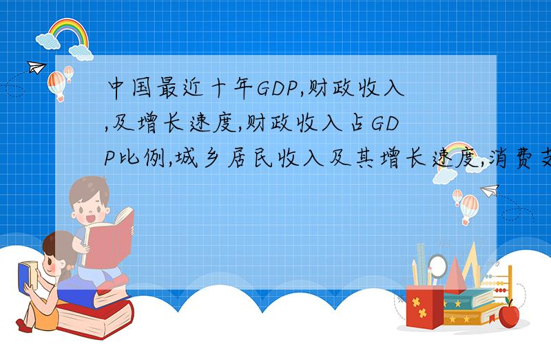 中国最近十年GDP,财政收入,及增长速度,财政收入占GDP比例,城乡居民收入及其增长速度,消费支出的数据.还有GDP含金量.