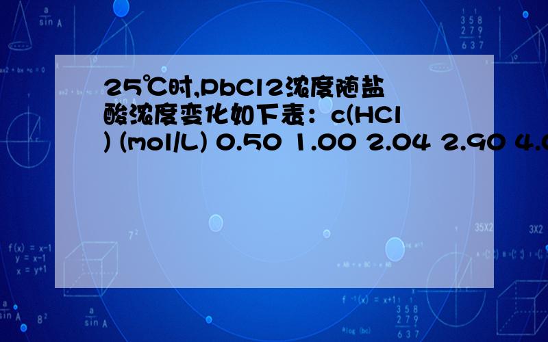 25℃时,PbCl2浓度随盐酸浓度变化如下表：c(HCl) (mol/L) 0.50 1.00 2.04 2.90 4.02 5.16 5.78103 c(PbCl2) (mol/L) 5.10 4.91 5.21 5.90 7.48 10.81 14.01根据上表数据判断下列说法正确的是________．C．PbCl2能与浓盐酸反应