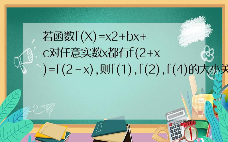 若函数f(X)=x2+bx+c对任意实数x都有f(2+x)=f(2-x),则f(1),f(2),f(4)的大小关系
