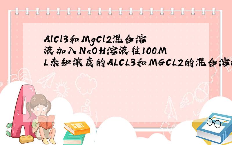 AlCl3和MgCl2混合溶液加入NaOH溶液往100ML未知浓度的ALCL3和MGCL2的混合溶液中逐滴加入0.1MOL/L的NAOH溶液,沉淀质量随加入NAOH溶液体积的变化关系如图http://hi.baidu.com/265asdd/album/%C4%AC%C8%CF%CF%E0%B2%E1这