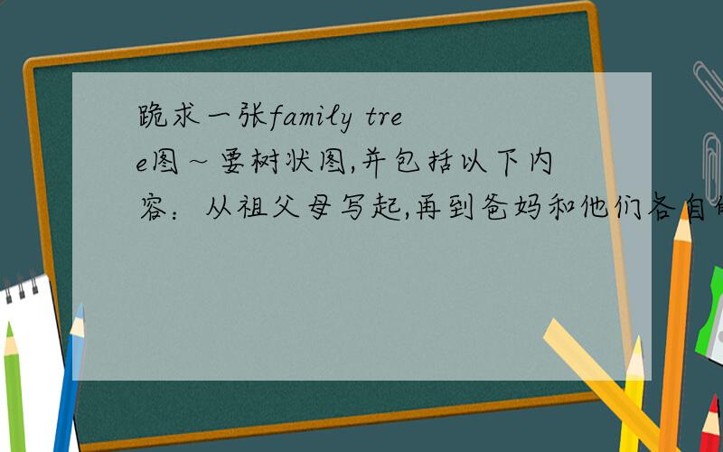 跪求一张family tree图～要树状图,并包括以下内容：从祖父母写起,再到爸妈和他们各自的兄弟姐妹,最后是自己