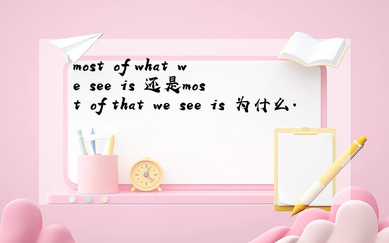 most of what we see is 还是most of that we see is 为什么.